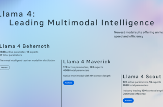 Meta introduces Llama 4 with two new AI fashions obtainable now, and two extra on the way in which