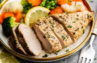 Juicy Air Fryer Hen Breasts