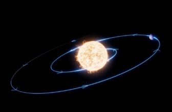Webb Telescope Reveals Astronomers Received It All Mistaken About This Dying Planet